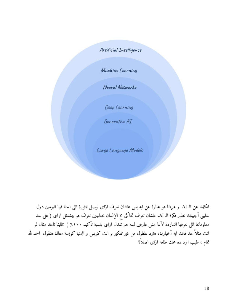 صفحات من الكتاب
