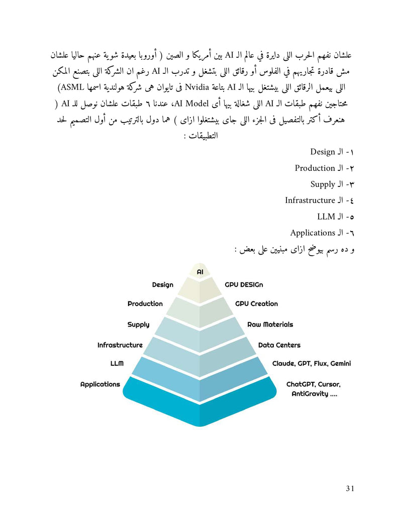 صفحات من الكتاب