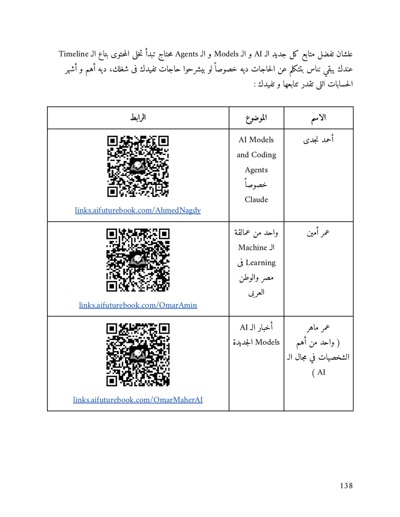 صفحات من الكتاب