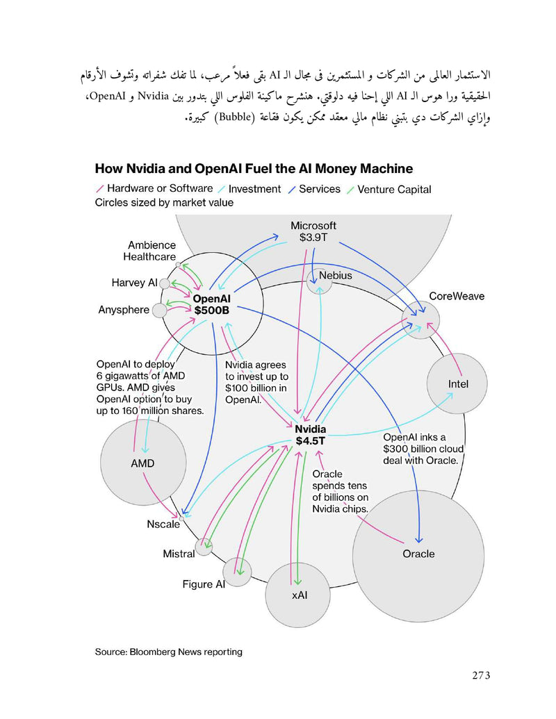 صفحات من الكتاب