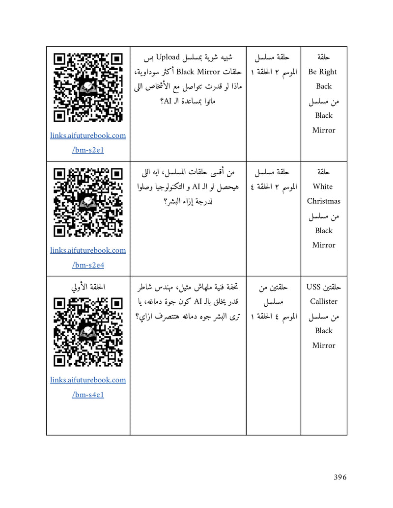 صفحات من الكتاب